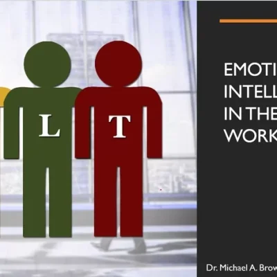 Right Fit Leading: EI in the Workplace