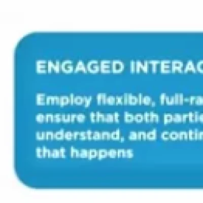 Right Fit Leading: Engaged Interaction