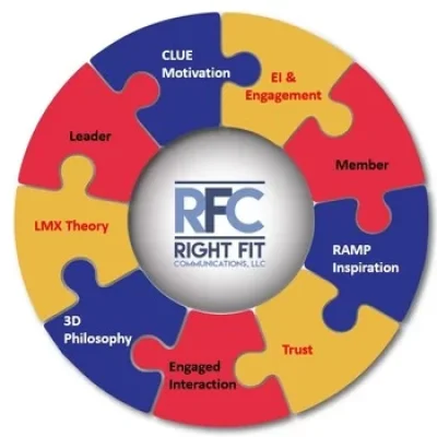 RFL: Develop Leadership